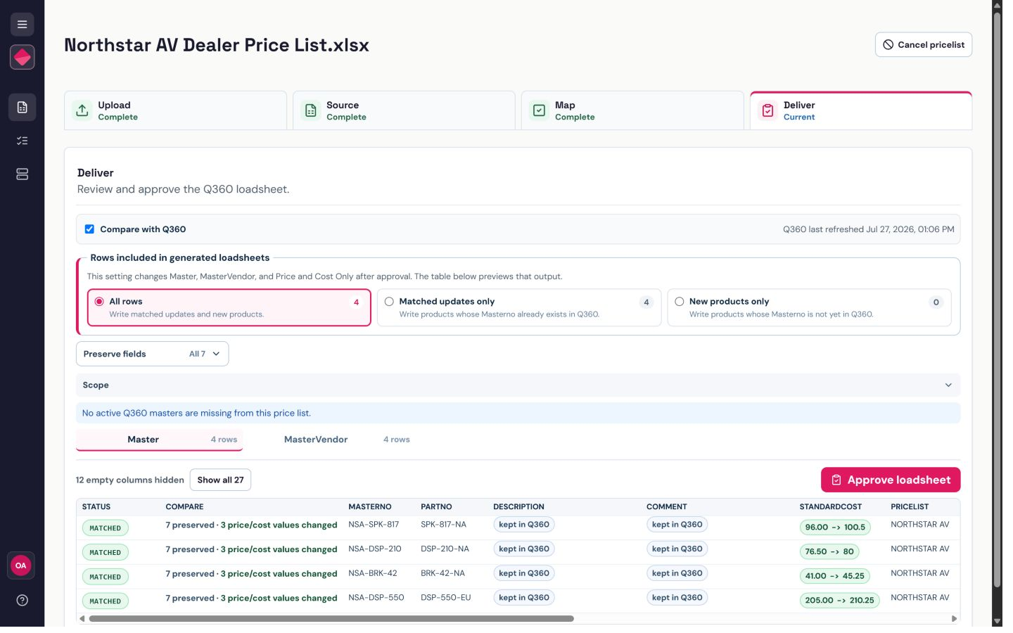 Rubi PL Deliver step showing comparison results and loadsheet approval